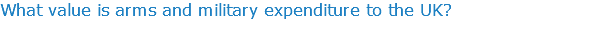 What value is arms and military expenditure to the UK?